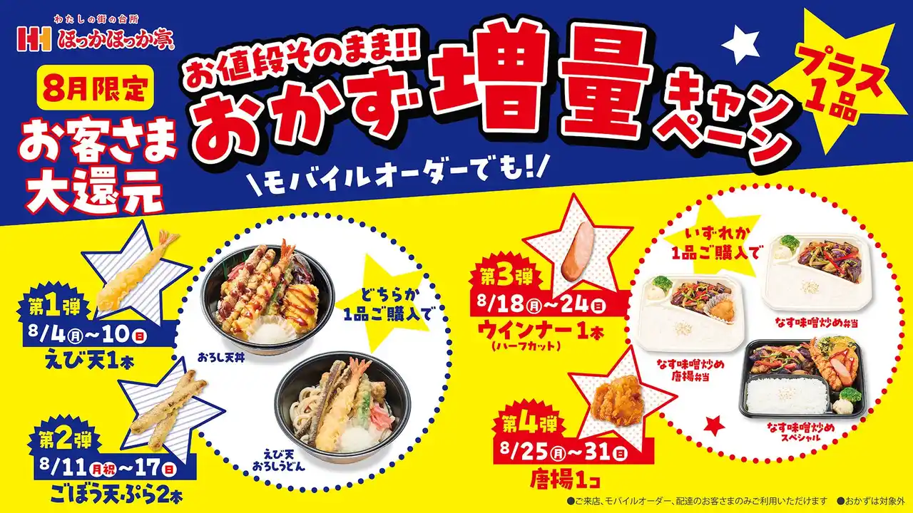 【株式会社ほっかほっか亭総本部】 物価高・食品値上げラッシュの中、ライス大盛値下げに続く8月4日（月）より“お客さま大還元”！ほっかほっか亭のおかず増量キャンペーン開始！