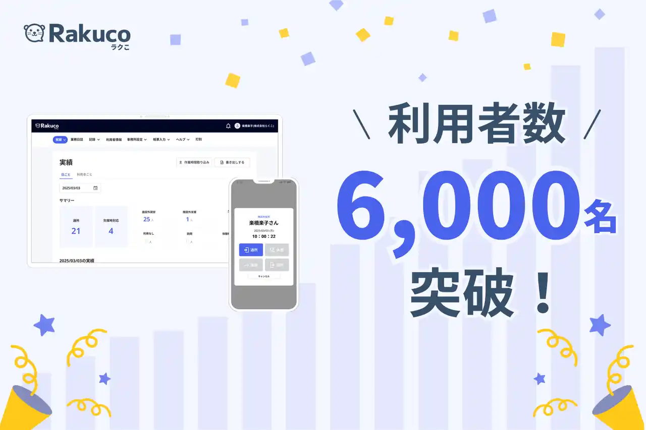 【株式会社SOCT】 就労支援事業所向けシステム「Rakuco（ラクこ）」、利用者数6,000名・累計300事業所を突破！