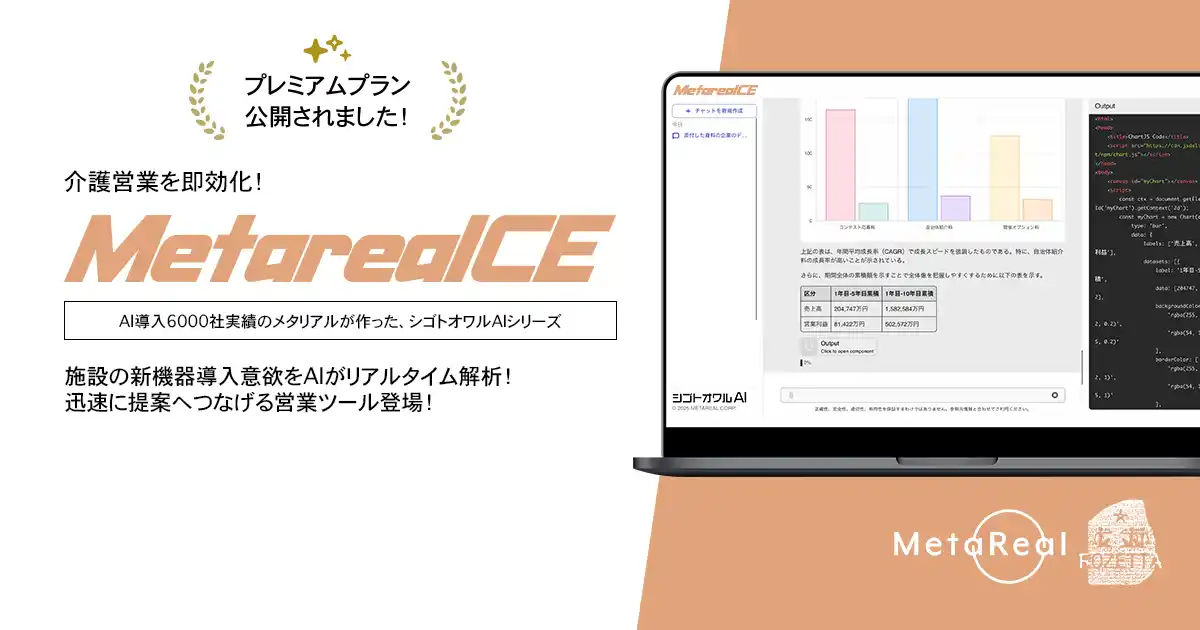 【ロゼッタ】 介護施設の機器導入意欲分析AIエージェント「Metareal ケアイクイップ(Metareal CE)」プレミアムプラン1/20提供開始