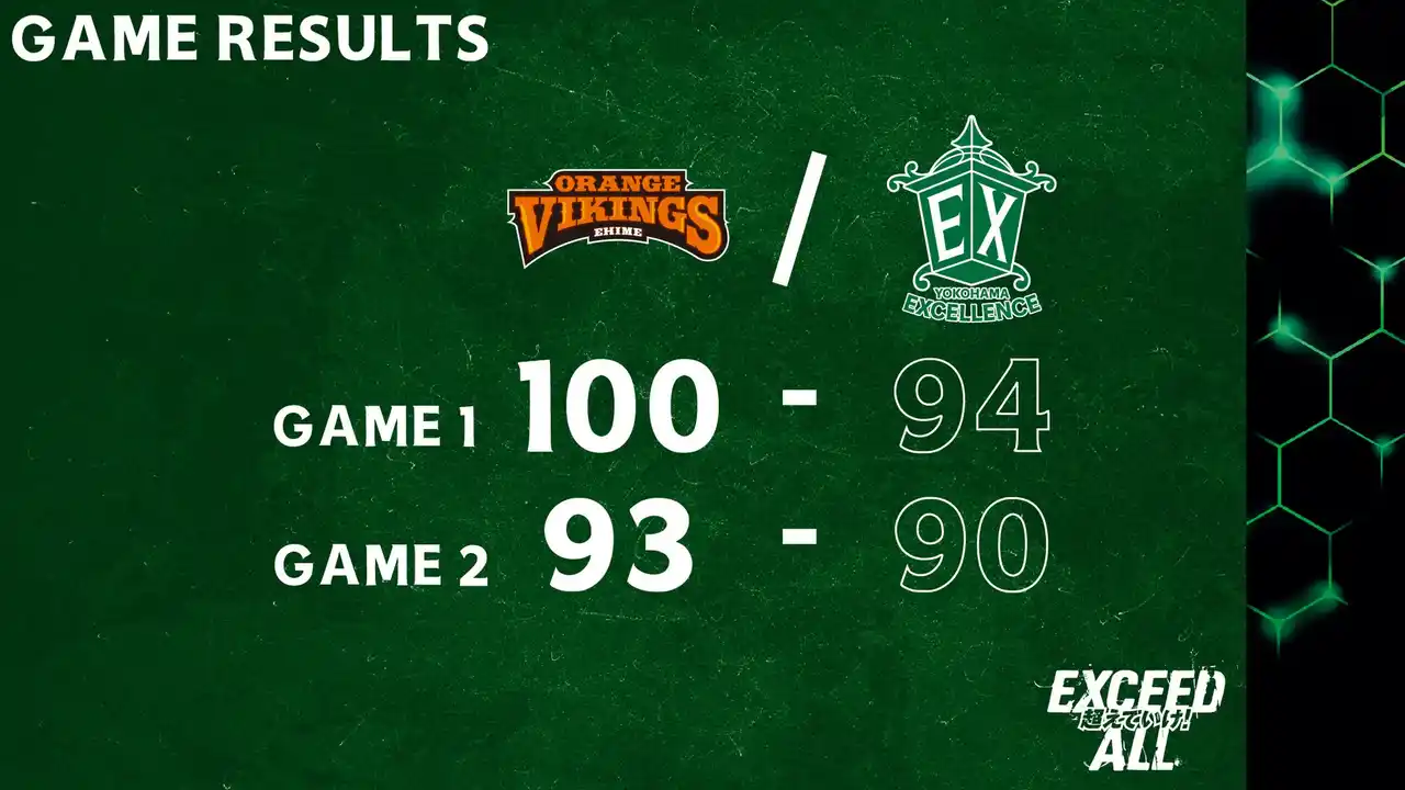 【横浜エクセレンス】ホームでは唯一同一カード連敗となっていた愛媛オレンジバイキングスとのアウェー戦！スティーブン・ハートのデビューも！