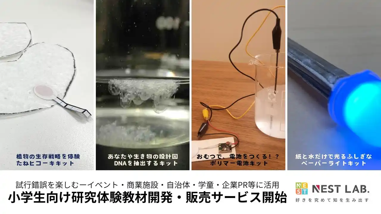 【小学生を“研究者”にする教材】NEST LAB.が研究型教材の開発・販売を開始