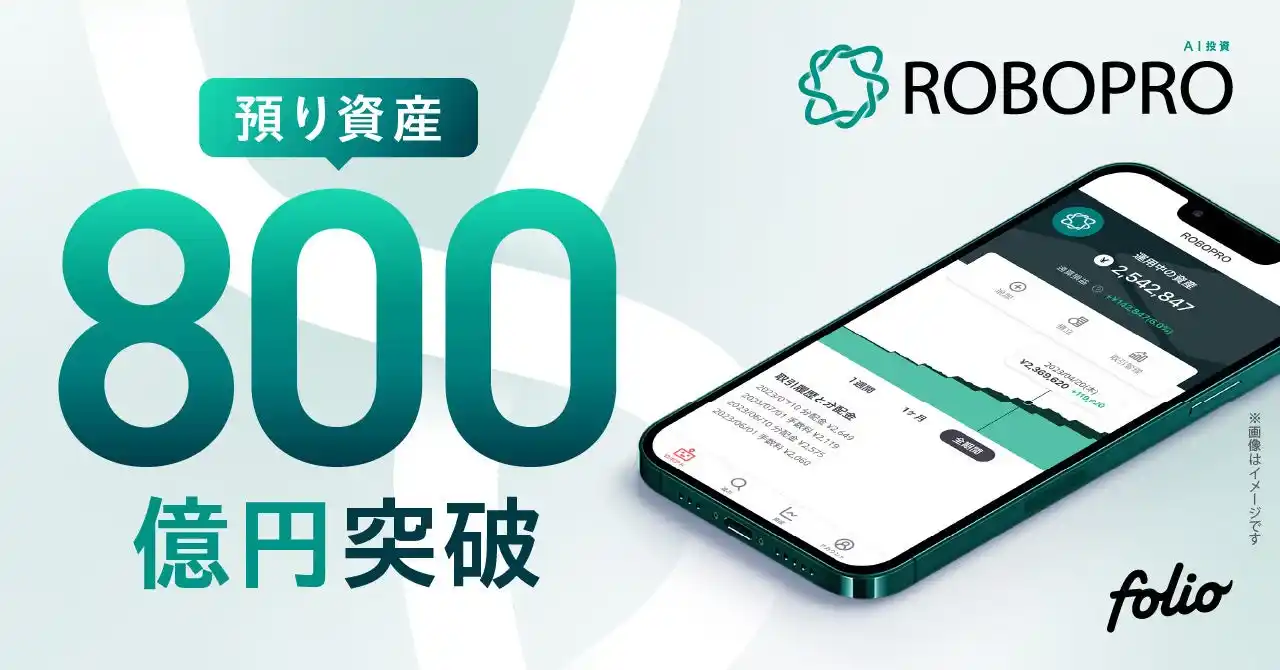【FOLIO】AI投資「ROBOPRO」預り資産残高800億円突破のお知らせ