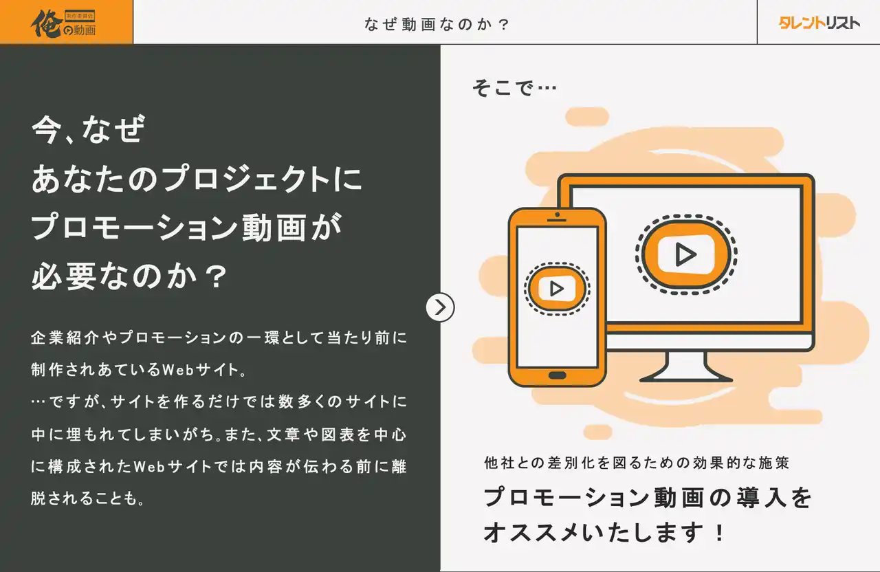 【株式会社タレントリスト】 BtoB向け動画制作パッケージ「俺の動画」サービス提供開始