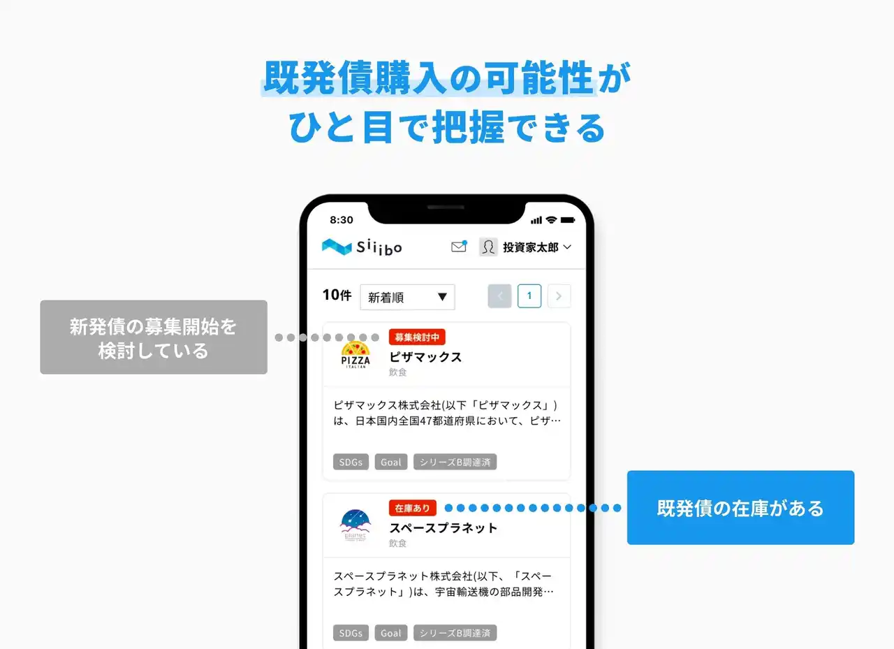 Siiibo証券、購入しやすい既発債をわかりやすくし、社債購入をより身近に