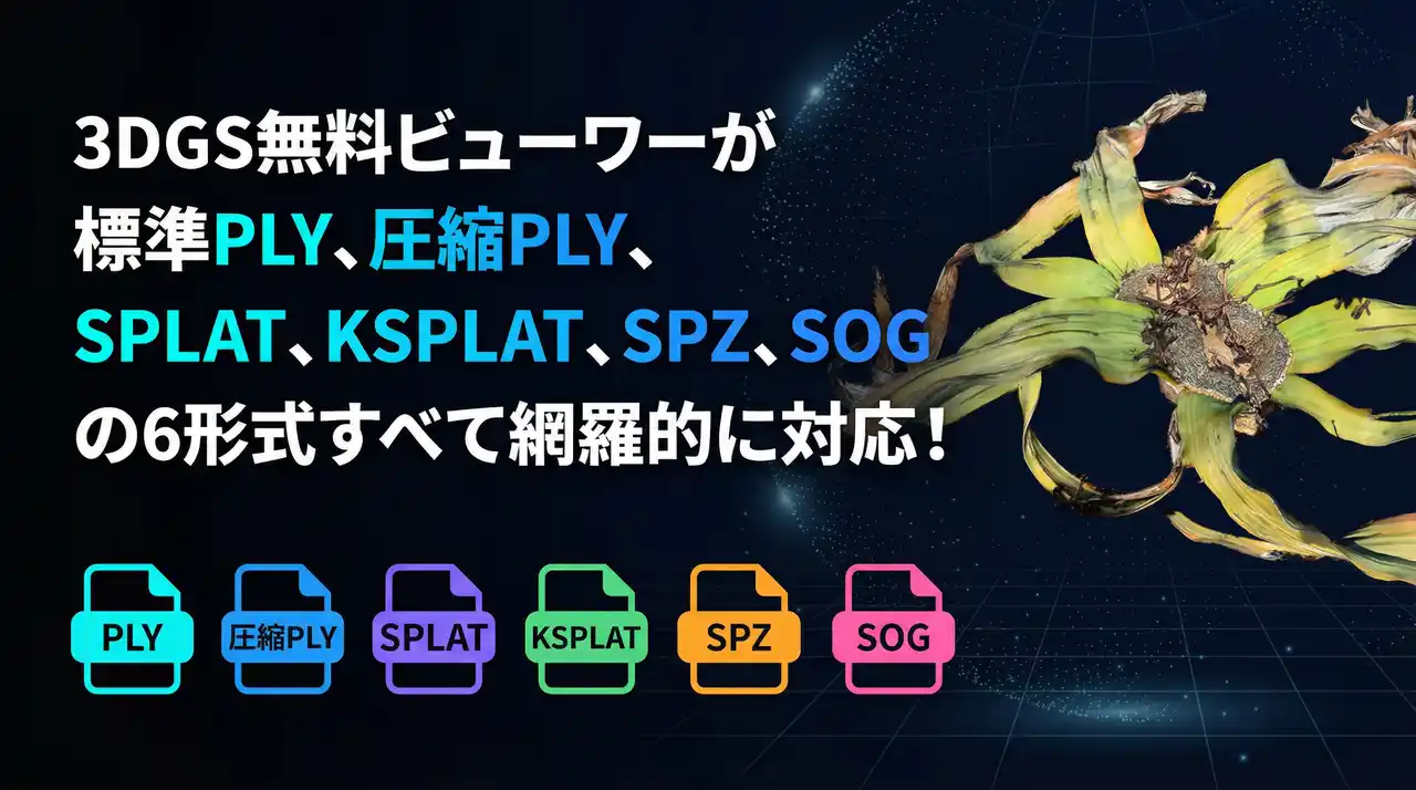 3DGS（Gaussian Splatting ）無料ビューワーがSPLAT・KSPLAT・SPZ・SOGの4形式にも新対応！