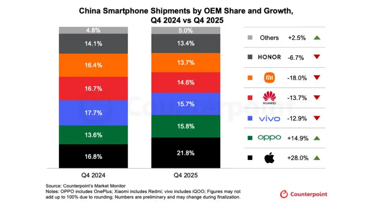 Counterpoint Press Release 260120 001.png