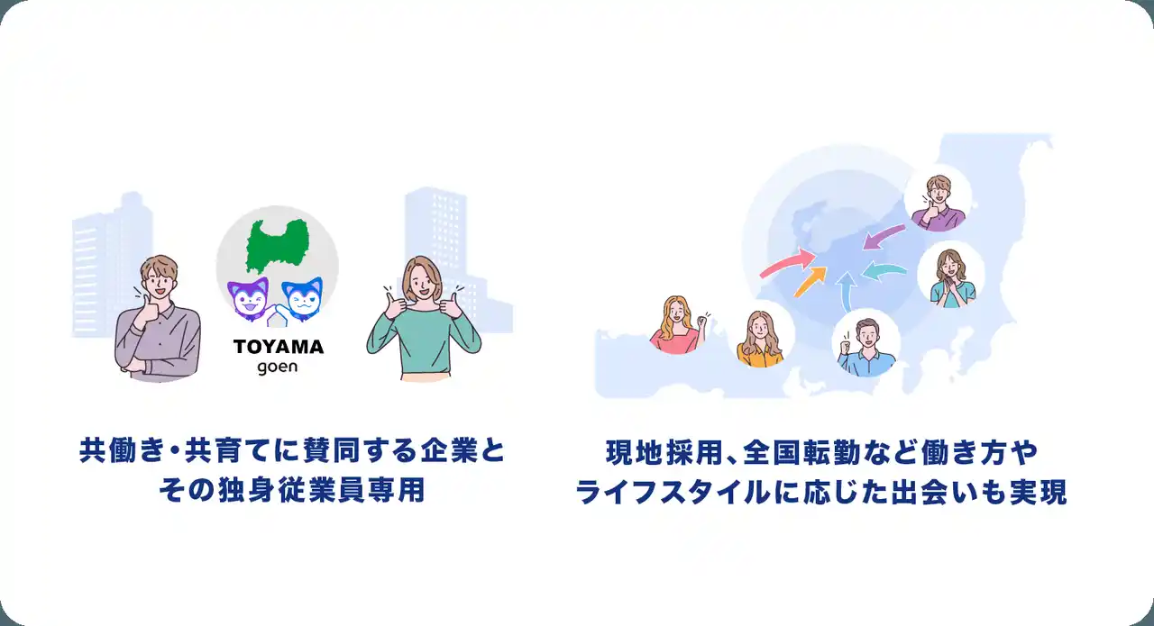 富山県とAill社が県内企業専用「とやま出会い応援アプリ 『TOYAMA goen』」提供案内