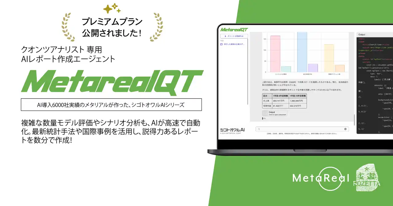 【株式会社メタリアル】 金融分析の常識を覆す革新。数量モデル評価レポート作成AIエージェント「Metareal クワンティティヴ(Metareal QT)」プレミアムプラン7/29提供開始