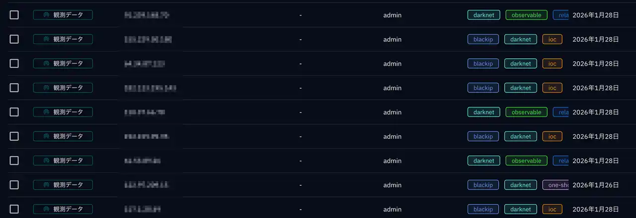 【RainForest】 RainForest、脅威インテリジェンス基盤「OpenCTI」向けにSenda-Nexus データ連携コネクターを開発