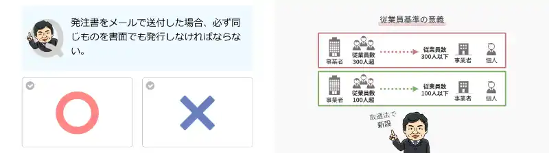 【株式会社ライトワークス】 施行に先駆けて法改正に対応！ライトワークス、「中小受託取引適正化法（改正下請法）」対応eラーニングをリリース