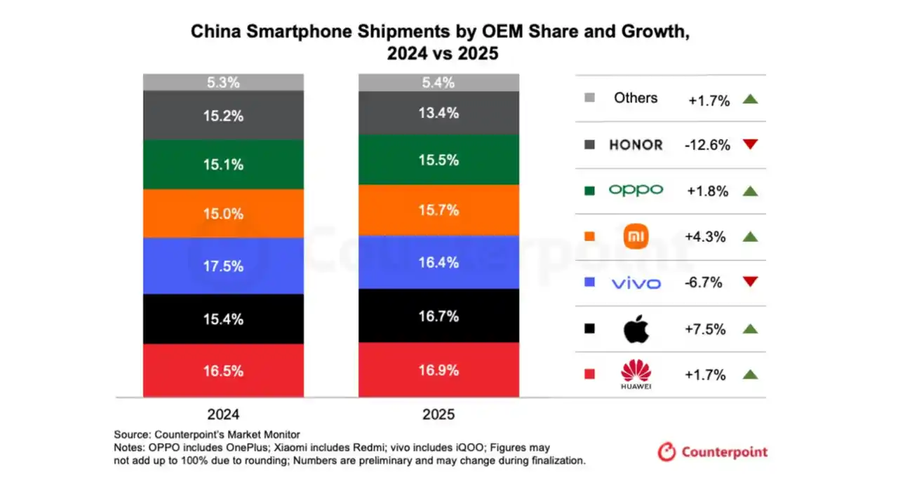 Counterpoint Press Release 260120 002.png