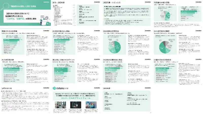 【キーウォーカー】 【AI人材育成、取り組んでいない企業は6割超】製造業のAI推進に立ちはだかる3つの障壁