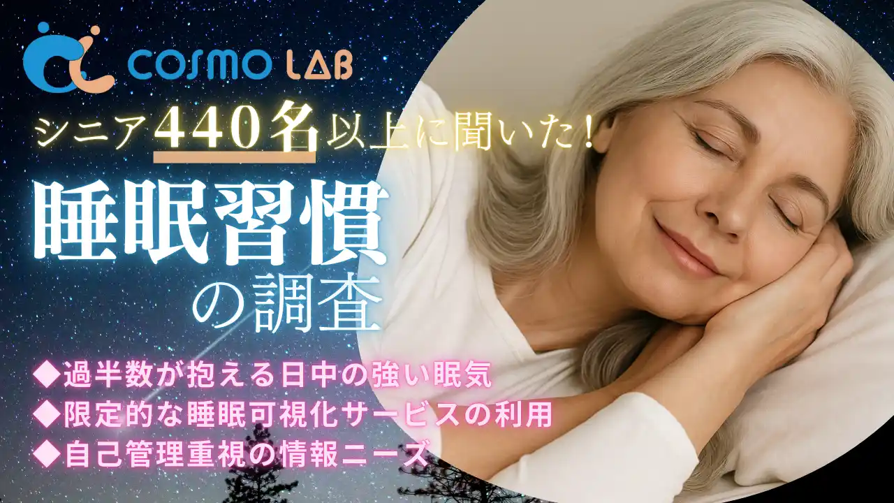 【シニアの睡眠ニーズ調査】最も知りたいのは「必要な睡眠時間」～自分に合う指針を重視する傾向が明らかに～