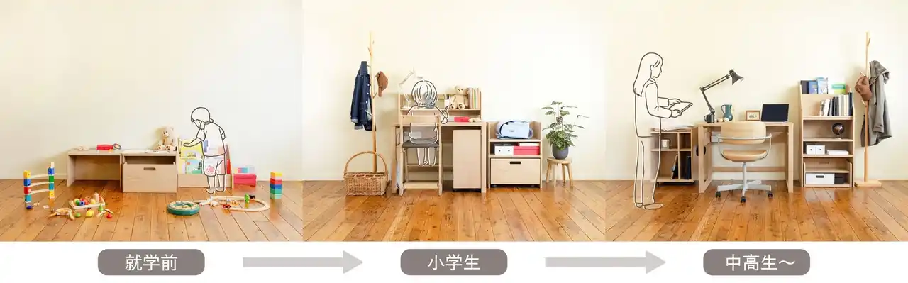 イトーキ、未就学児から大人まで“ずっとフィット”する組み合わせ学習家具シリーズ「Cretta（クレッタ）」を12月15日（月）予約販売開始