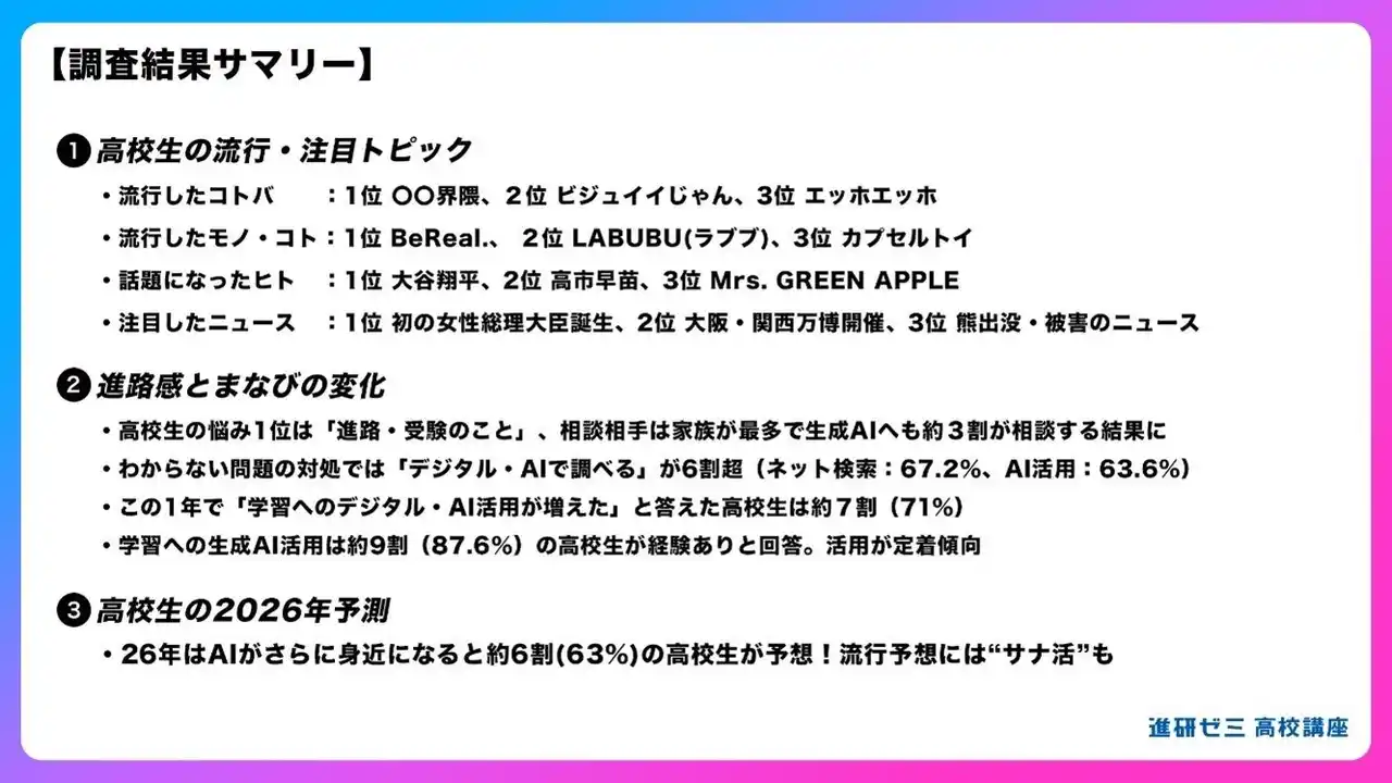 【株式会社ベネッセコーポレーション】 【進研ゼミ 高校講座】高校生の意識・まなび調査2025　高校生が今年最も注目したニュースは「初の女性総理大臣誕生」　悩みの相談相手に生成AIを活用する高校生が約3割