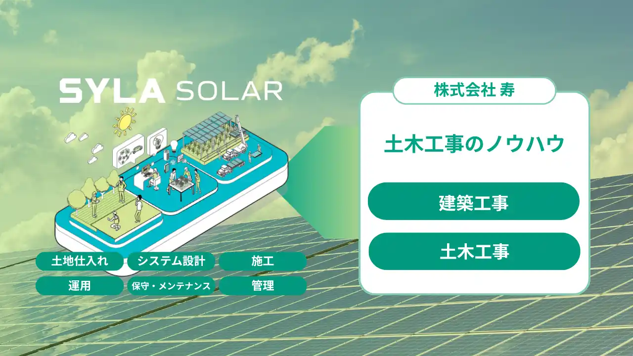 【シーラホールディングス】 シーラホールディングス、太陽光関連事業の譲受に関するお知らせ