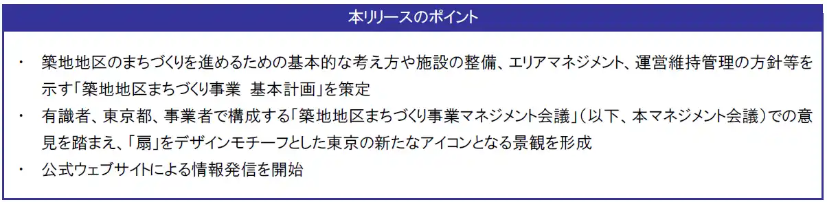 「築地地区まちづくり事業  基本計画」を策定
