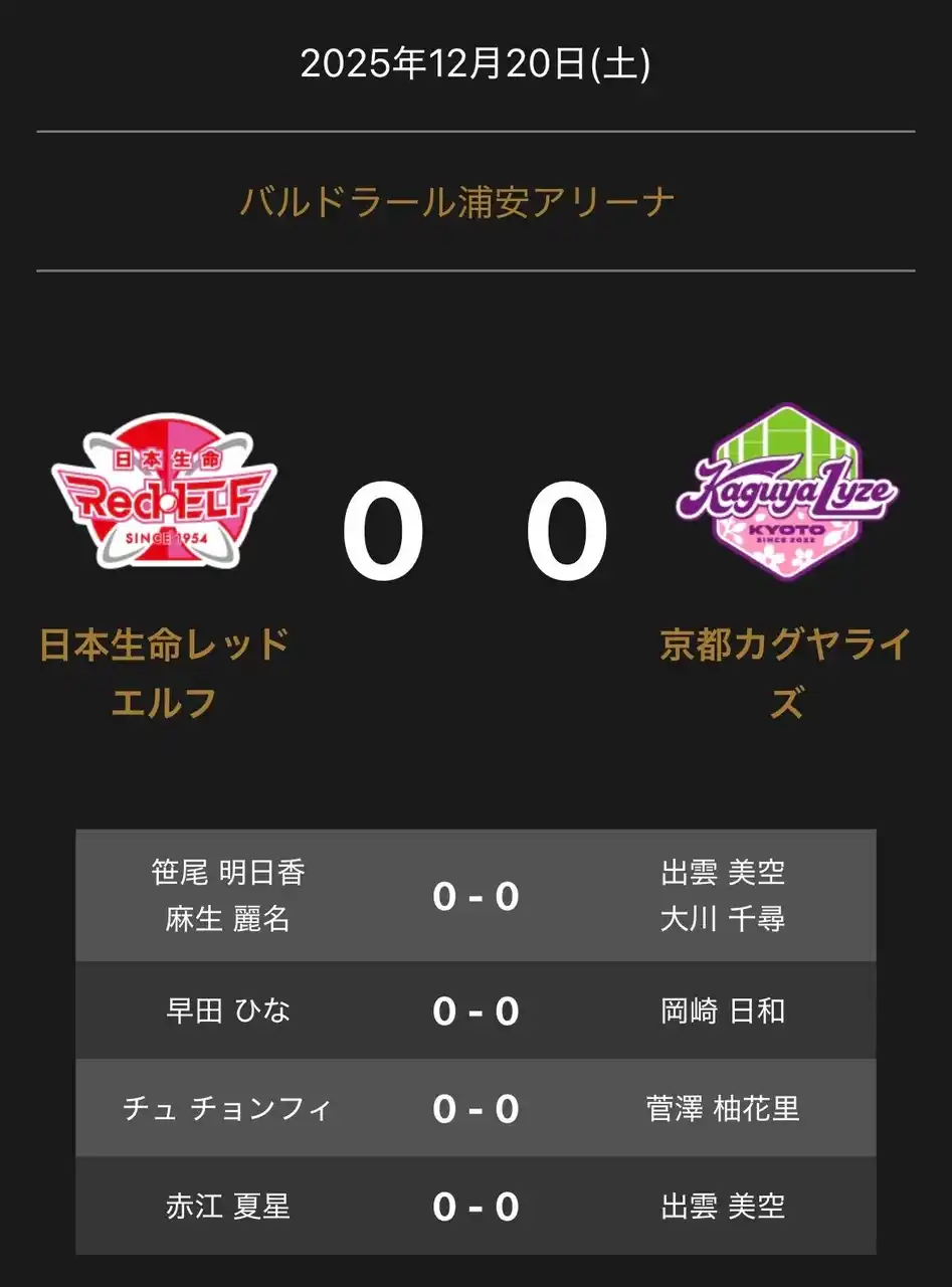 【一般社団法人Ｔリーグ】 ノジマＴリーグ 2025-2026シーズン 公式戦 12月20日(土)開催 日本生命レッドエルフ vs 京都カグヤライズ 対戦オーダー発表