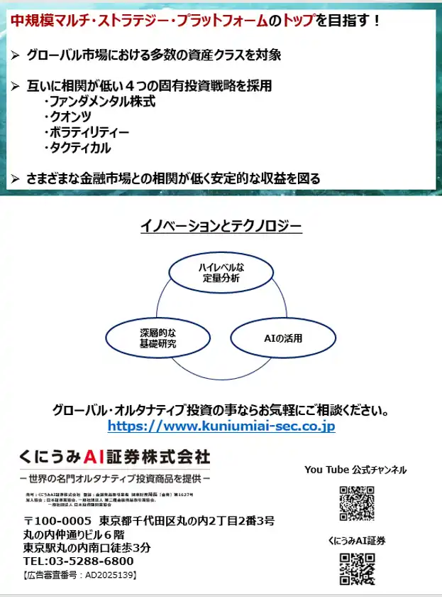 高速大量データ分析とAIの活用を得意とするマルチ・ストラテジー・ヘッジ・ファンドのパンフレット（裏）