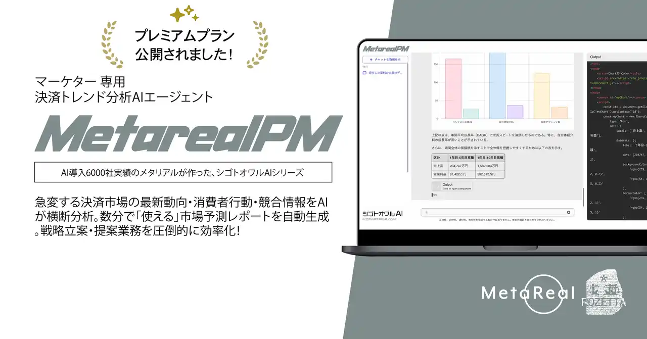 【株式会社メタリアル】 決済市場の常識を刷新するAI分析「Metareal ペイメント(Metareal PM)」プレミアムプラン7/14提供開始
