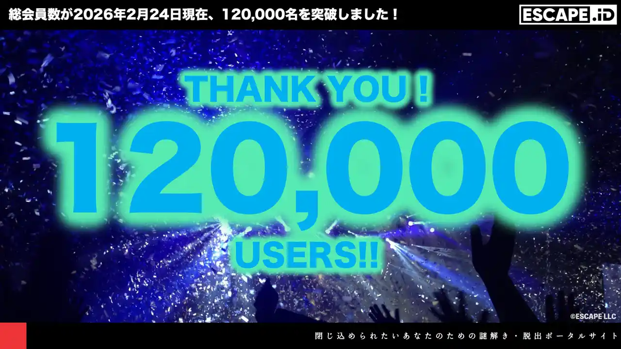 「ESCAPE.ID」のユーザー登録者数が2月24日現在120,000名を突破！