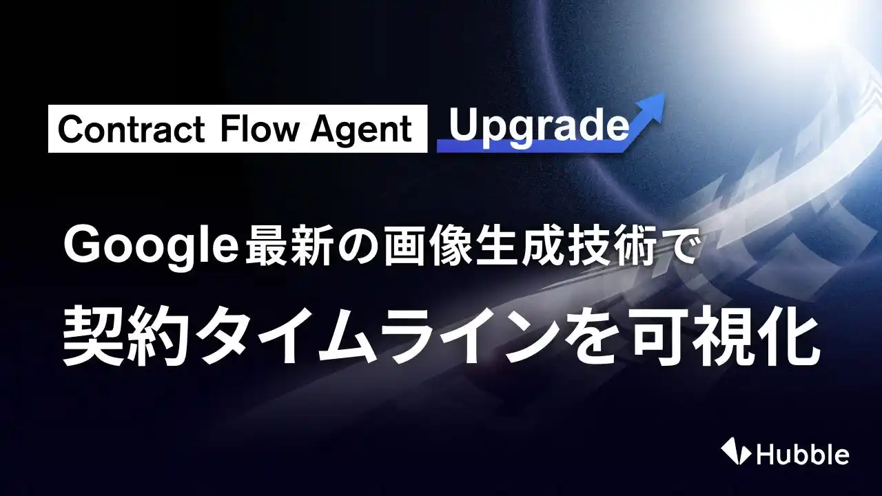 【Hubble】 Google最新の画像生成技術を早期に検証・実装。契約タイムラインの可視化機能として試験提供を開始