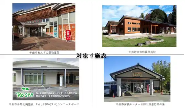 【株式会社ポニーキャニオン】 千曲市、令和9年度更新の指定管理者制度導入施設に関するサウンディング型市場調査を実施