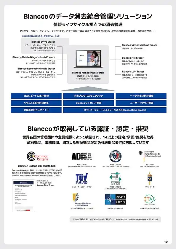 Blanccoのデータ消去統合管理ソリューション