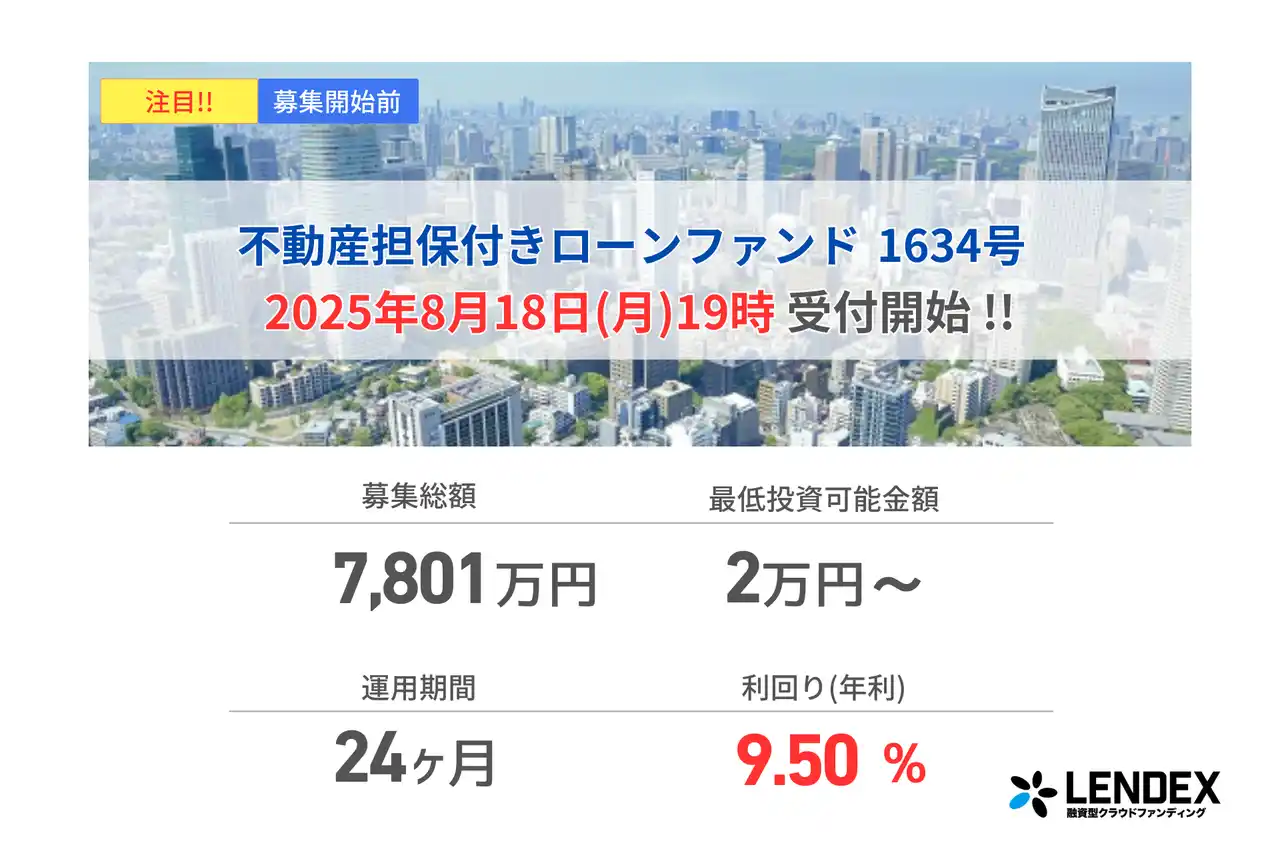 【LENDEX】年利9.5%の不動産担保付きローンファンド1634号、本日、募集開始のお知らせ