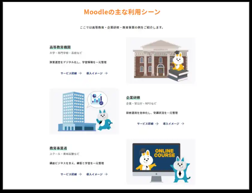 リニューアルサイトイメージ(Moodleの主な利用シーン)