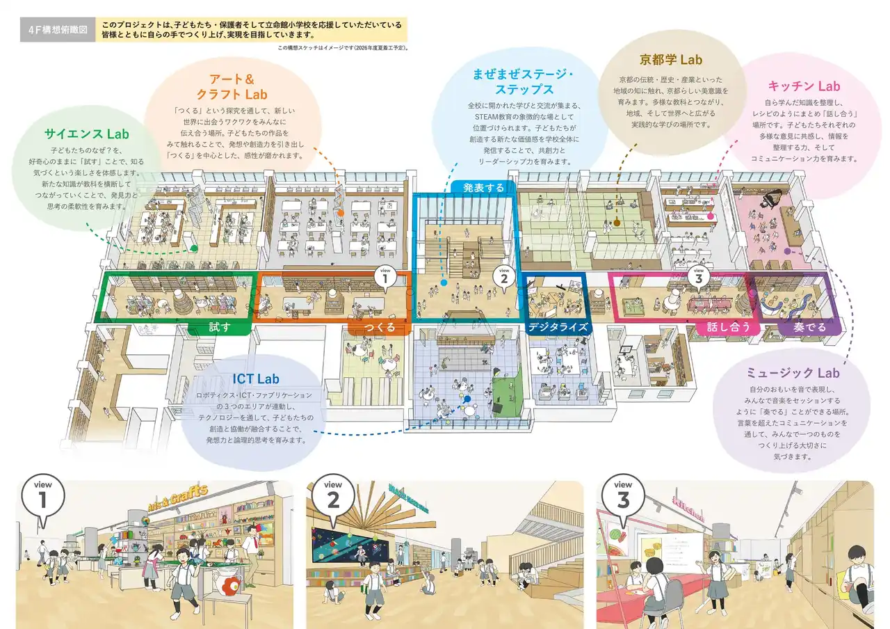 【GK京都】 「なぜ？」から始まる学びと交流- STEAM教育の空間構想を株式会社GK京都が支援