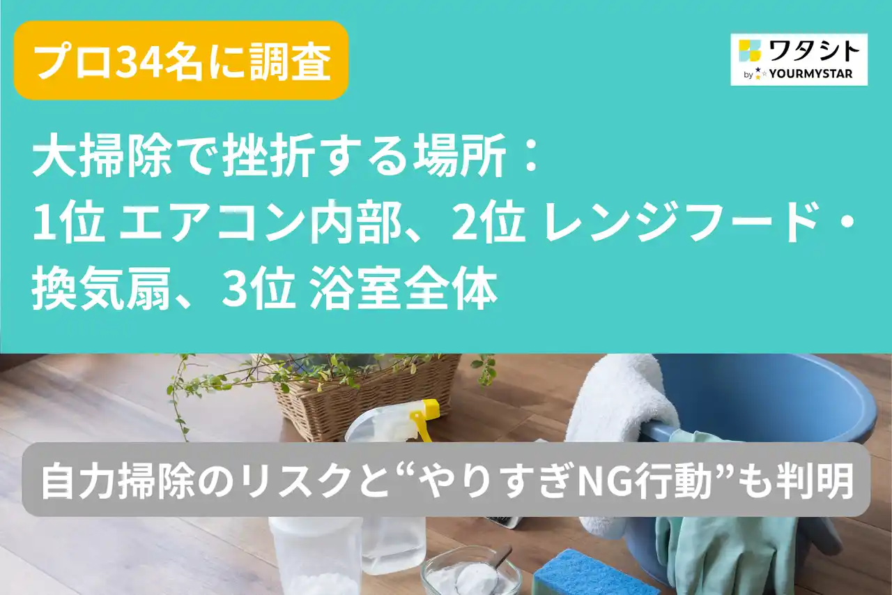 【ユアマイスター株式会社】 【プロ34名に調査】大掃除で挫折する場所の1位はエアコン内部、2位はレンジフード・換気扇