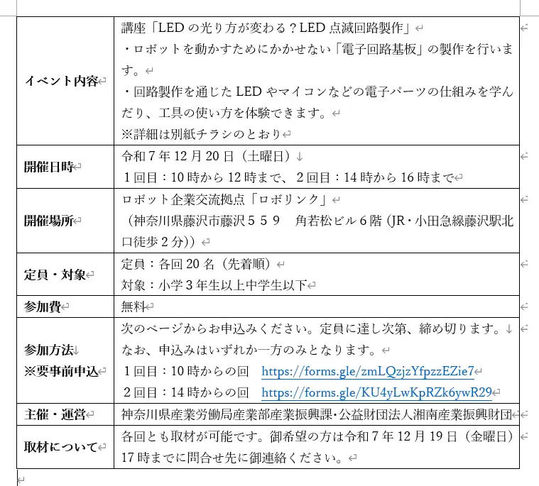 【神奈川県】 「HATSU 鎌倉」で支援を受けている起業家による子ども向け体験イベントをロボリンクで開催！