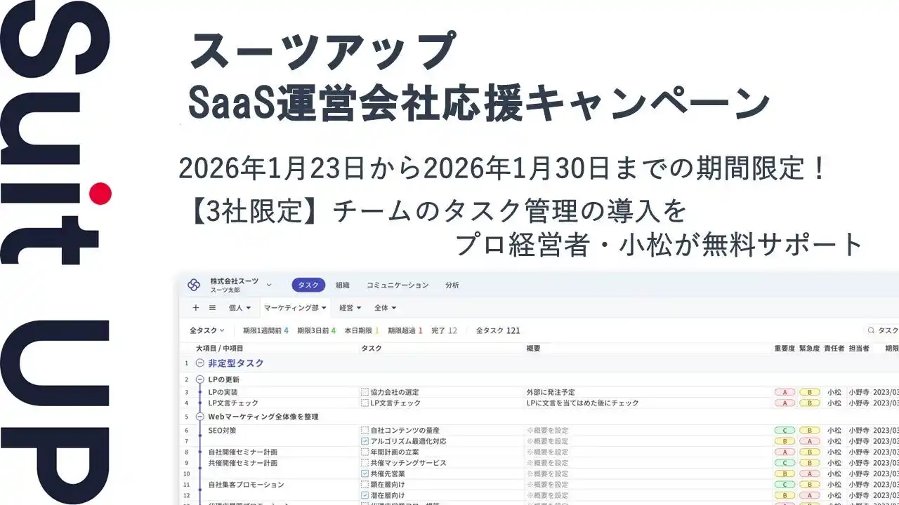 【スーツ】 AIタスク管理・プロジェクト管理ツール「スーツアップ」、SaaS運営会社応援キャンペーン