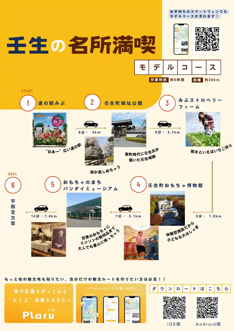 【株式会社Plaru】 壬生町と株式会社Plaruが連携し、観光DXの実証実験を開始