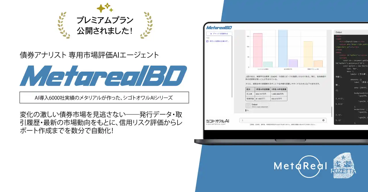【ロゼッタ】 債券分析が数分で完結！債券市場評価レポート作成AIエージェント「Metareal ボンド(Metareal BD)」プレミアムプラン8/18提供開始