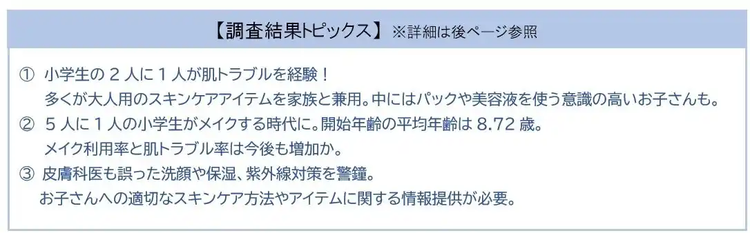 【株式会社ファンケル】 【ファンケル】～小学生の肌に関する実態調査～　小学生の2人に1人が肌トラブルを経験！5人に1人が「普段からメイク」をし、そのうち約8割が肌トラブル経験
