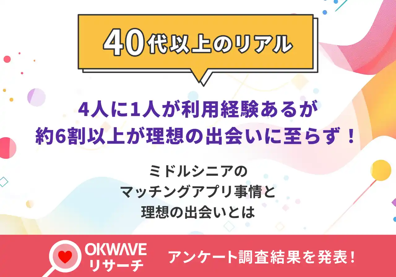 【オーケーウェブ（3808）】 40代以上の4人に1人がマッチングアプリを利用する一方、約6割が「理想の出会いに至らず」ミドルシニア世代の“関係構築の壁”が明らかに