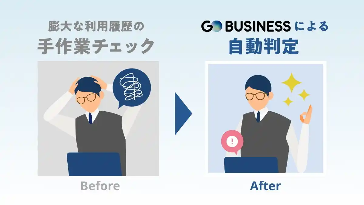 GO株式会社 PRESSRELEASE｜No.1タクシーアプリ『GO』の法人向けサービス『GO BUSINESS』　タクシーの適正利用管理をサポートする「利用検知」機能の提供開始