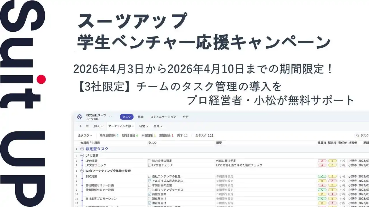【スーツ】 AIタスク管理・プロジェクト管理ツール「スーツアップ」、学生ベンチャー応援キャンペーン