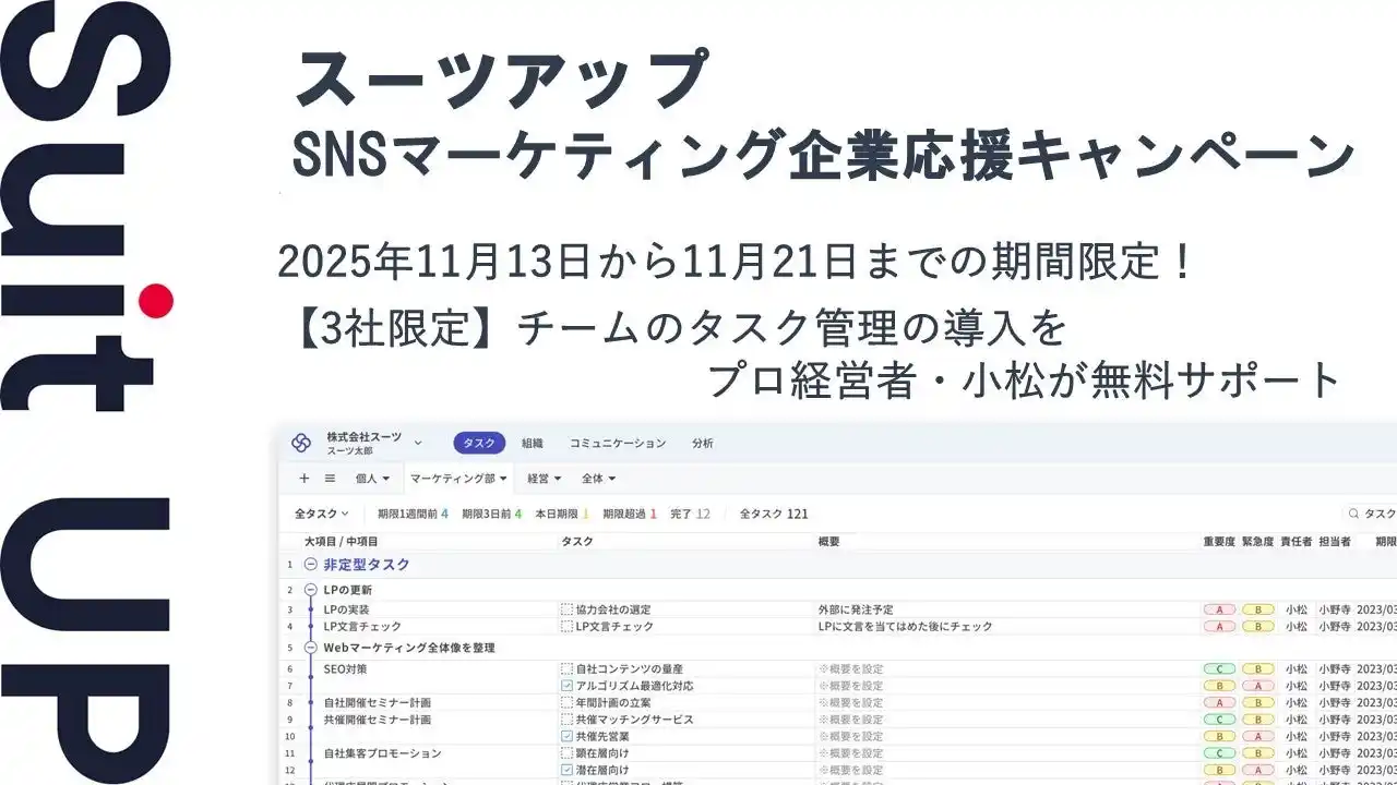 【スーツ】 チームのタスク管理・プロジェクト管理ツール「スーツアップ」、SNSマーケティング企業応援キャンペーン