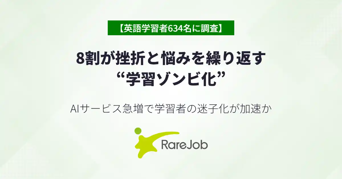 【英語学習者634名に調査】8割が挫折と悩みを繰り返す“学習ゾンビ化”
