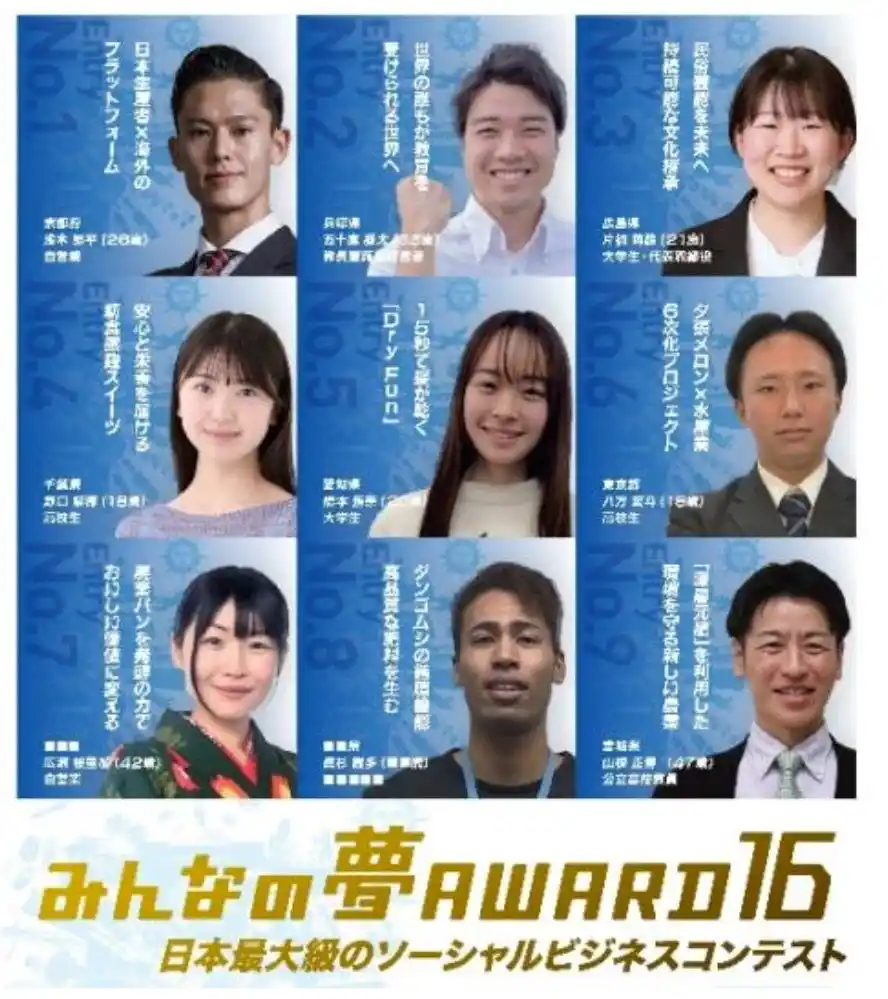 【公益財団法人みんなの夢をかなえる会】 ソーシャルビジネスプランコンテスト『みんなの夢ＡＷＡＲＤ１６』２０２６年３月１２日（木）開催のご案内