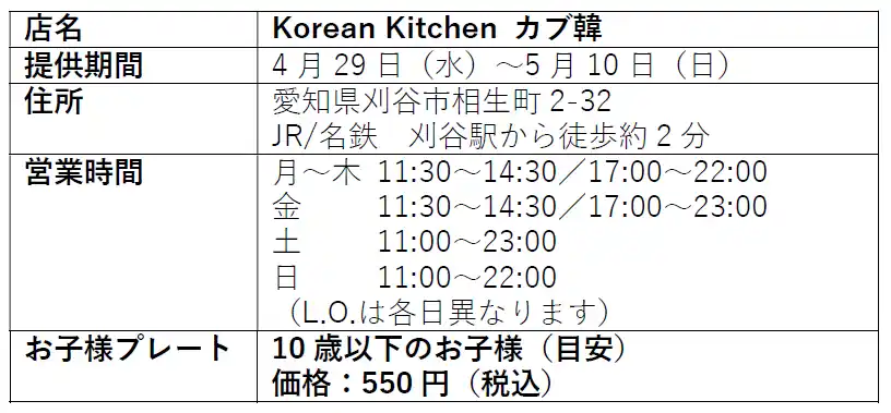 【株式会社かぶらやグループ】 【GW限定】愛知・刈谷「korean kitchen カブ韓」に辛さ控えめのお子様プレート登場～家族で楽しむ“やさしいごはん時間”を提案～