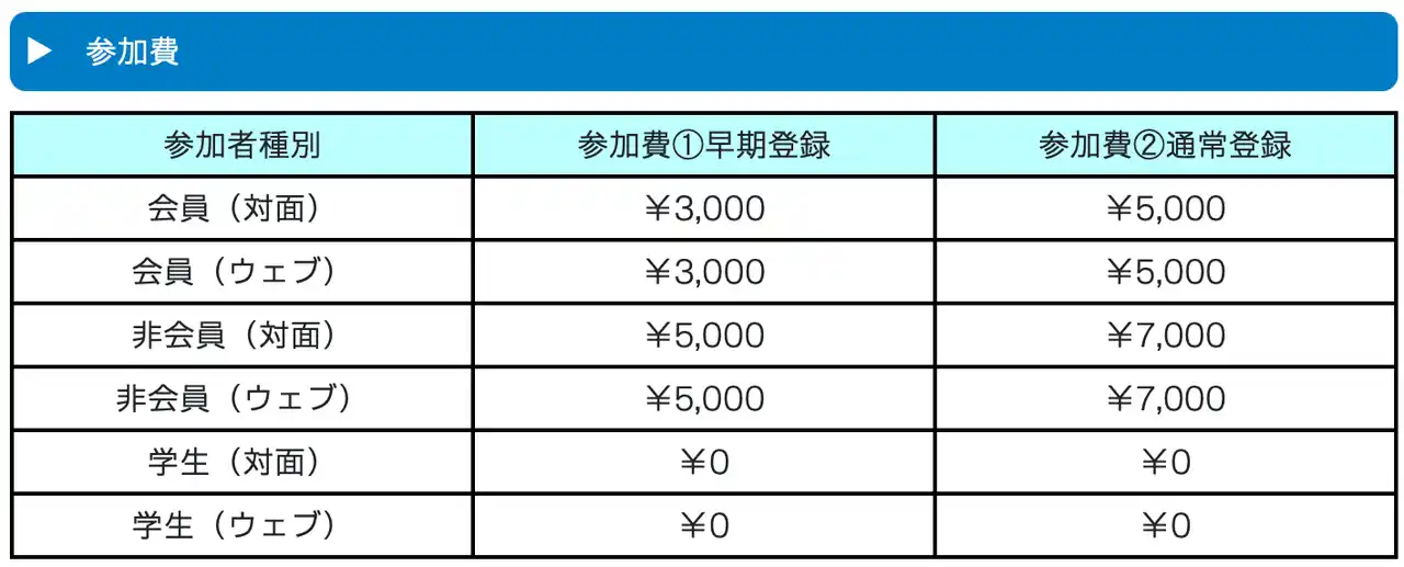 第11回日本救急救命学会学術集会　受付開始