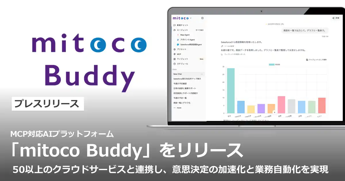 【テラスカイ】 テラスカイ、MCP対応AIプラットフォーム「mitoco Buddy」を提供開始