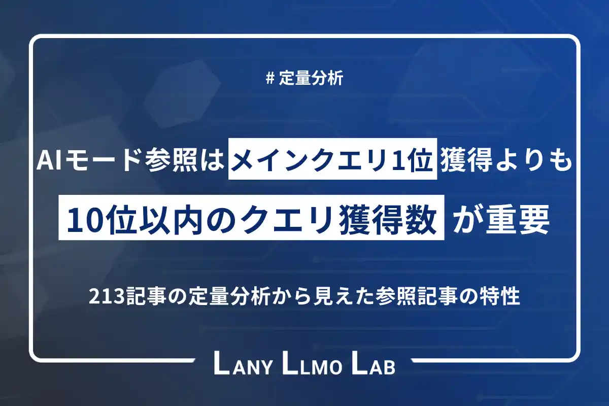 【株式会社LANY】 「検索1位」でもAIには選ばれない？Google「AI検索」は“1位獲得“よりも“10位以内の数“を重視──LANYが213記事の参照ロジックを解明