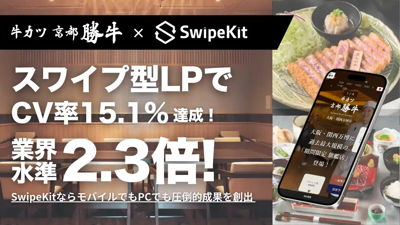 【株式会社トライハッチ】 スワイプ型LP制作・分析ツール「SwipeKit」で目標CPAを23%下回る成果を達成。「牛カツ京都勝牛」大阪・関西万博店の高額"個室予約"で、CV率15.1%を記録