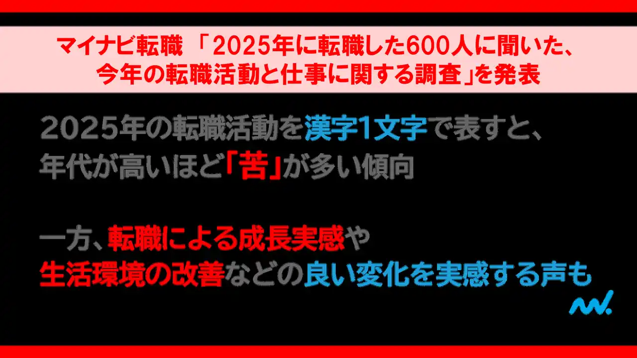 マイナビ転職「2025年に転職した600人に聞いた、今年の転職活動と仕事に関する調査」を発表