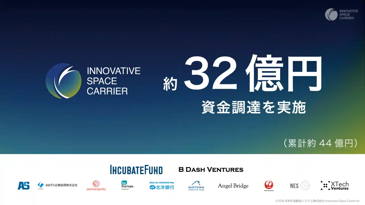 【将来宇宙輸送システム株式会社（ISC）】 将来宇宙輸送システム株式会社、約32億円の資金調達を実施